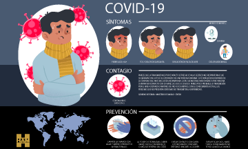 Grupo HAM emite un comunicado en referencia al Coronavirus 