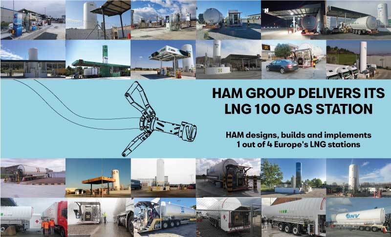 HAM has designed, built and commissioned more than 25% of LNG service stations in Europe